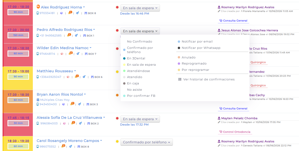 Notificar por WhatsApp desde la agenda de Mezak